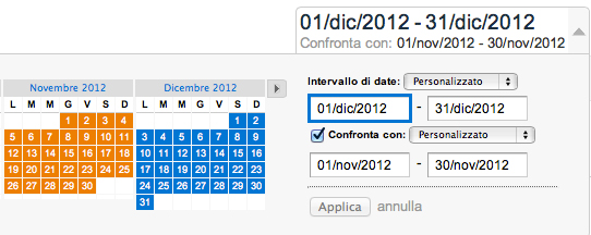 analitics-selezione-periodo