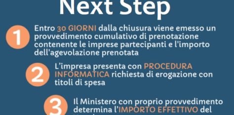Voucher Digitale: Finanziamento da 10.000 euro per l’innovazione delle PMI