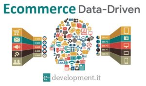 Ecommerce Data driven