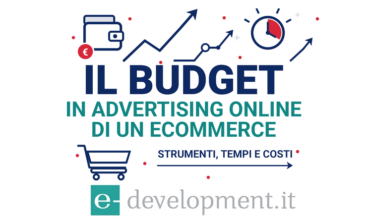Il budget in advertising online di un ecommerce