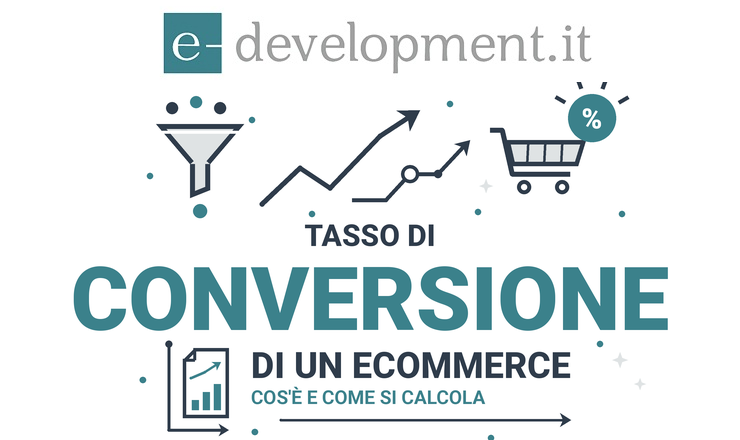 Tasso di conversione di un ecommerce