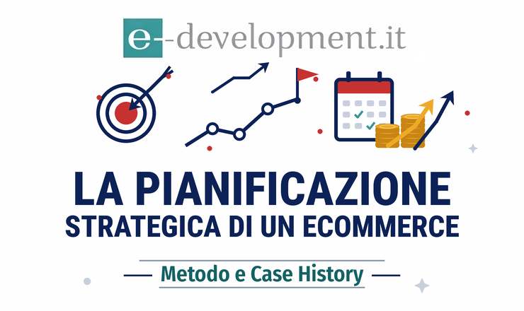 La pianificazione strategica di un ecommerce
