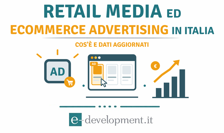 Retail media ed ecommerce advertising