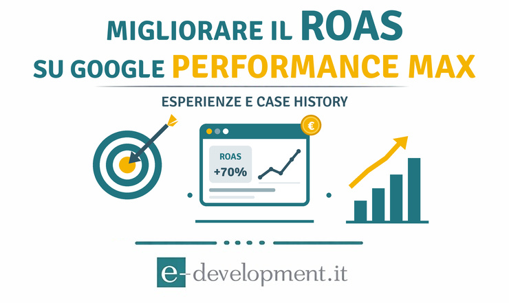 Roas in Google Performance Max