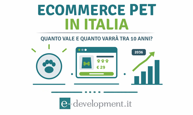 Mercato ecommerce pet in Italia 2026: quota online del pet food